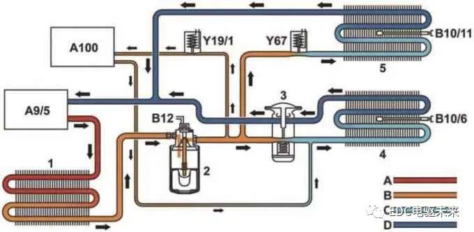 pagenumber_ebook=55,pagenumber_book=53 奔驰S400混合动力介绍的图23